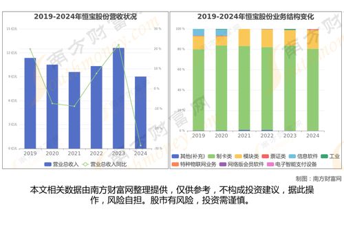 穩定幣最新8大核心龍頭企業，金融信息技術外包的梳理